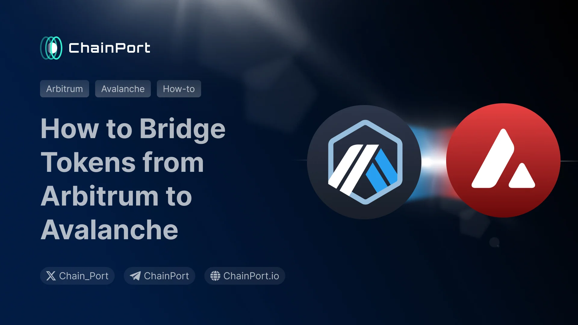 How To Bridge Tokens From ETH To Avalanche In 4 Steps Chainport io
