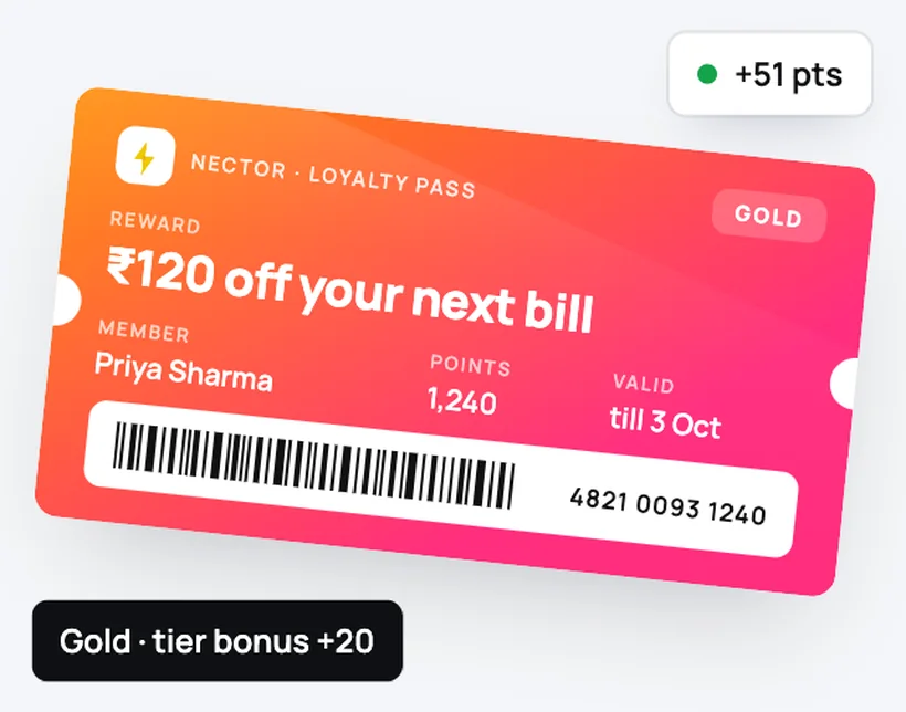 Nector loyalty pass: 120 rupees off your next bill