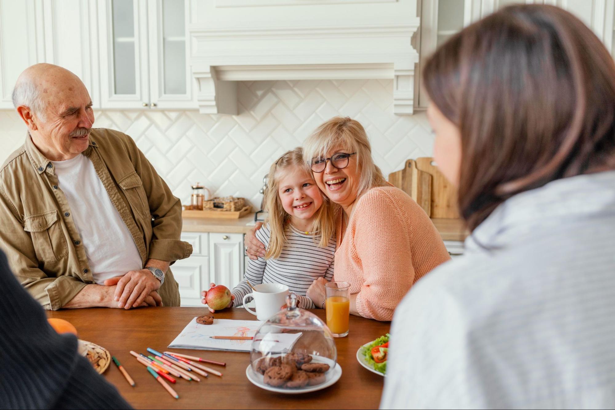 Multi-Generational Living Meaning