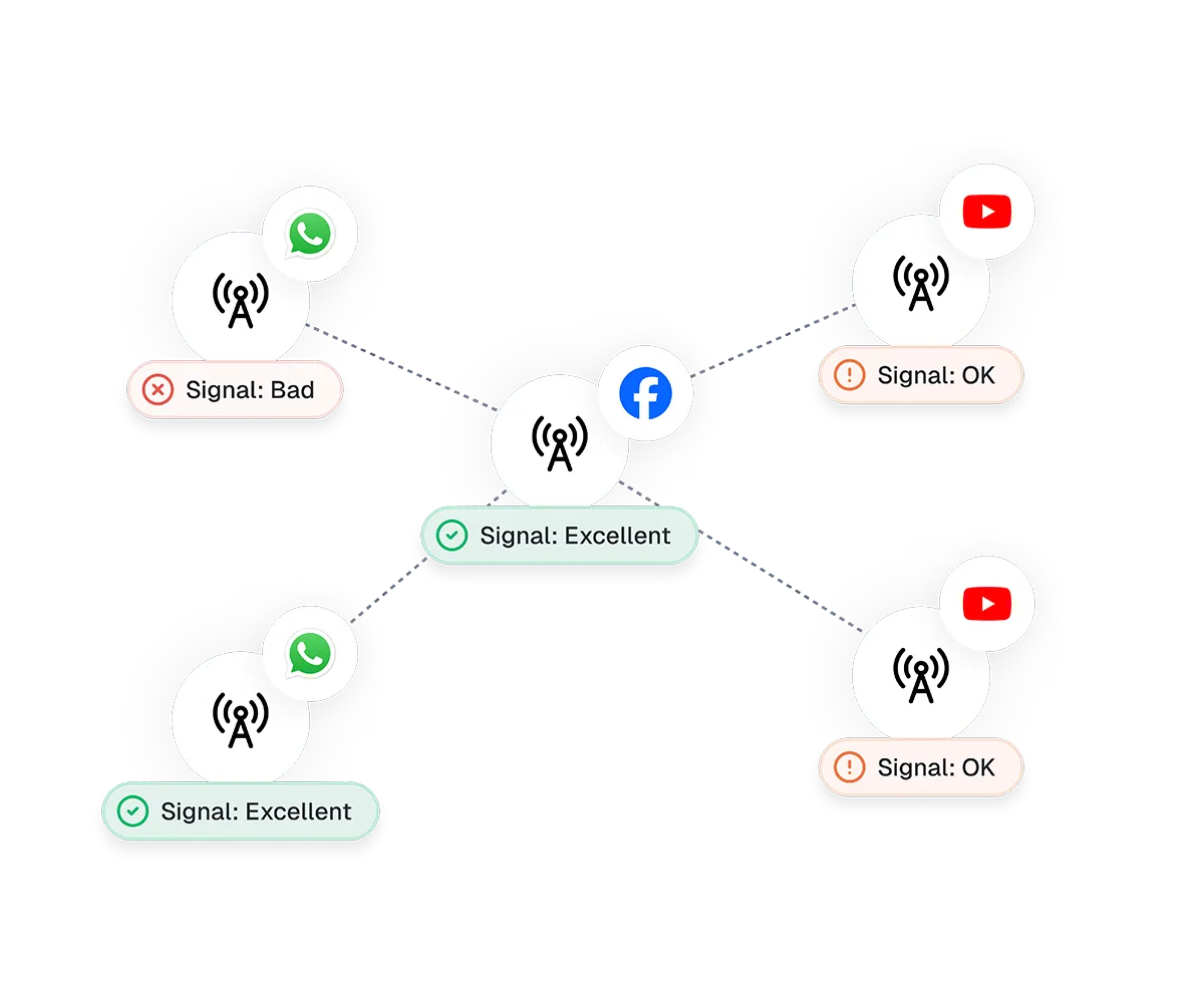 Live session remote control