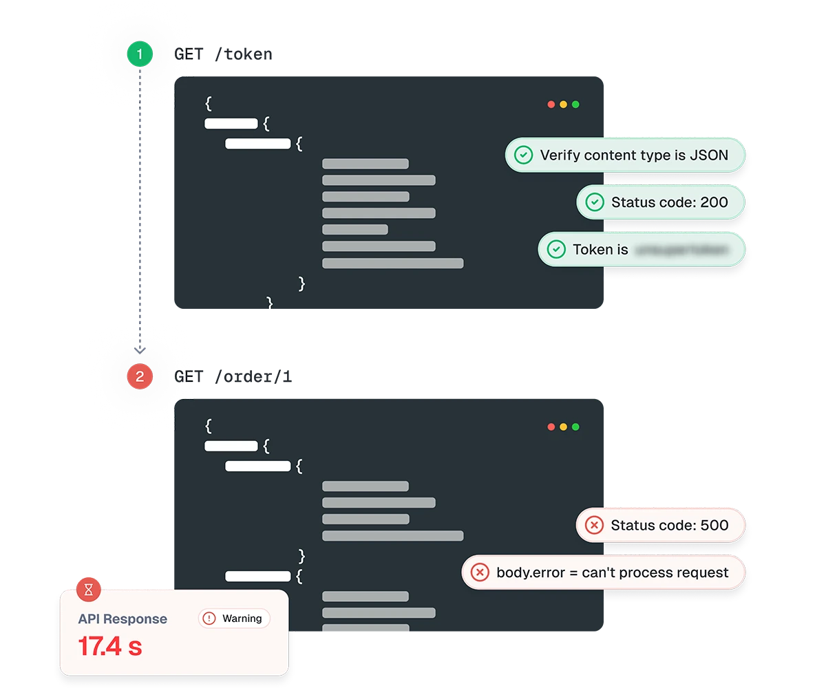 Live session remote control