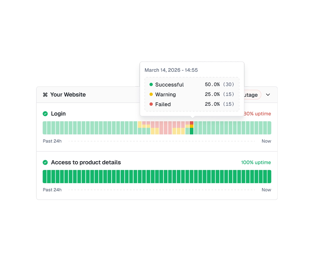 Live session remote control