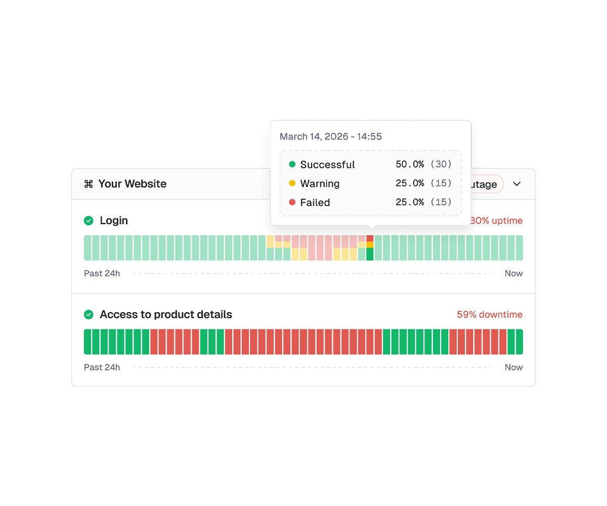 Live session remote control