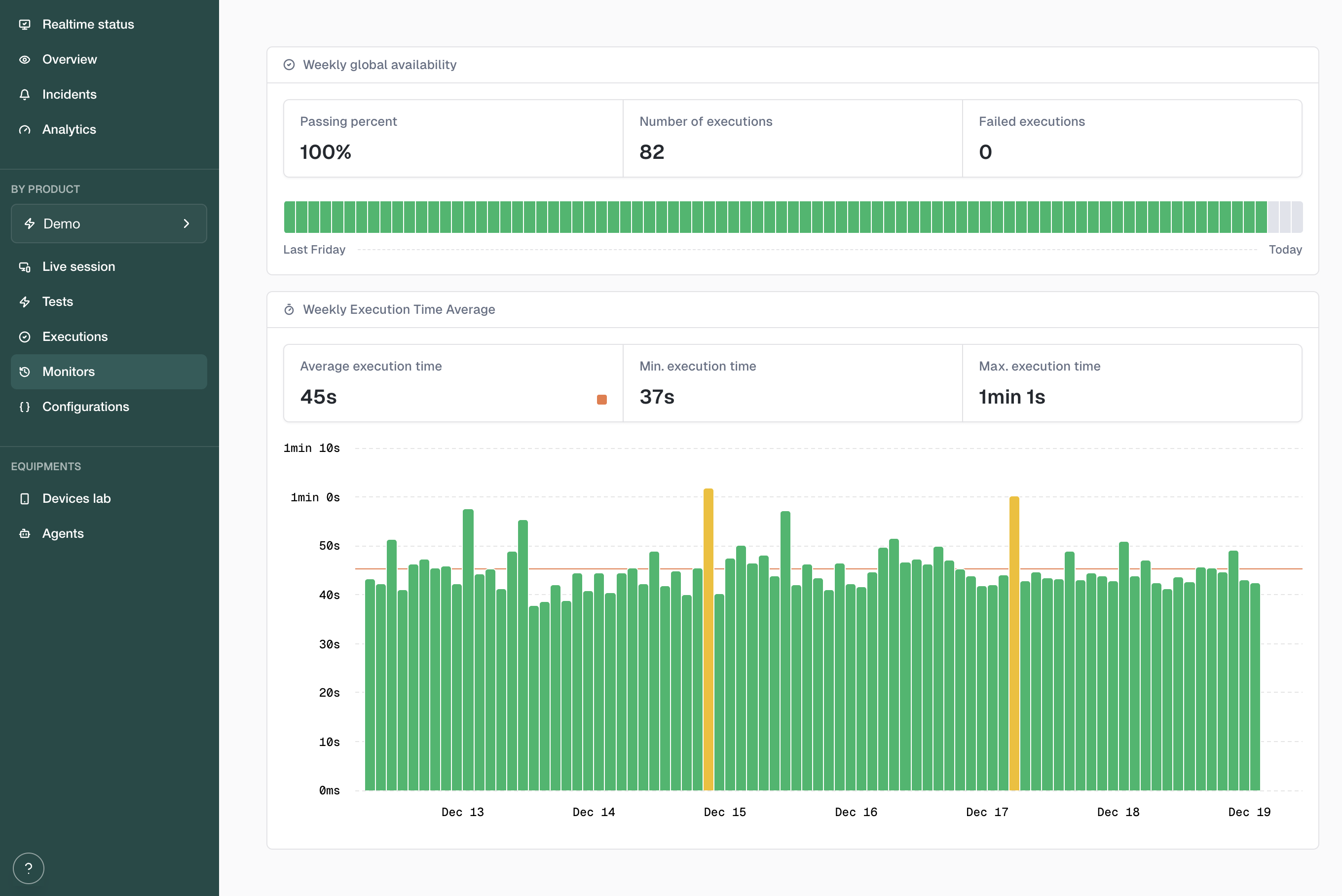 Live session remote control