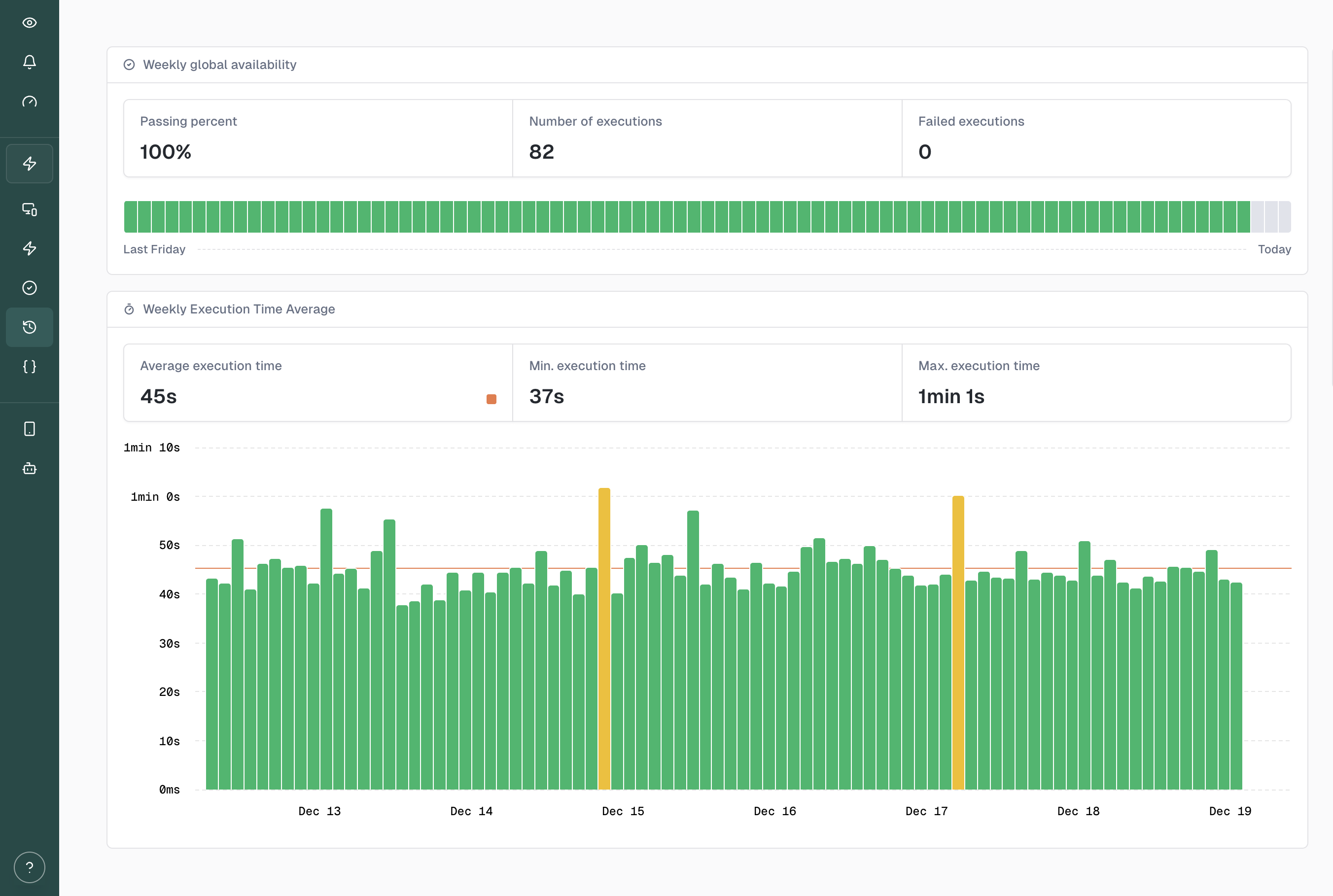 Live session remote control