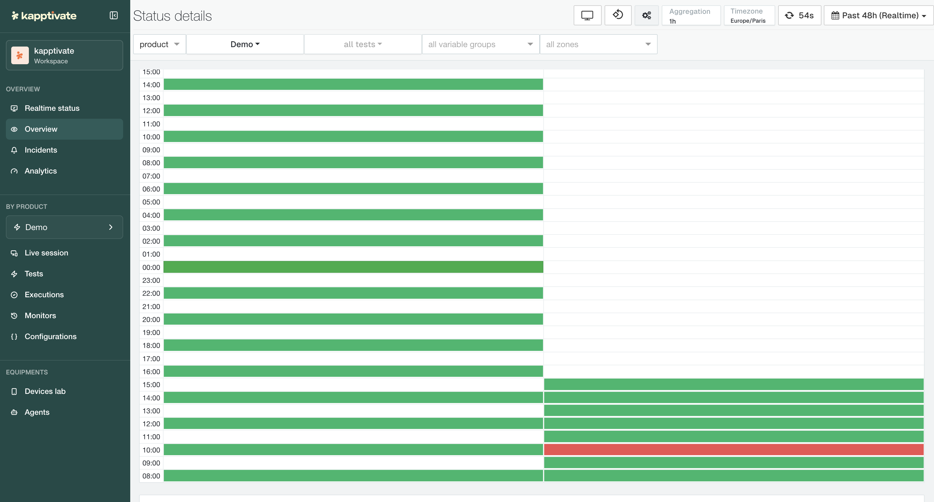 Live session remote control