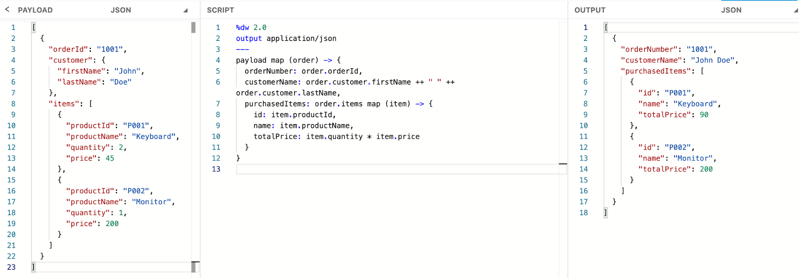 DataWeave Map: Tutorial, Best Practices & Examples