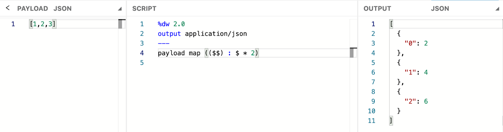 DataWeave Map: Tutorial, Best Practices & Examples