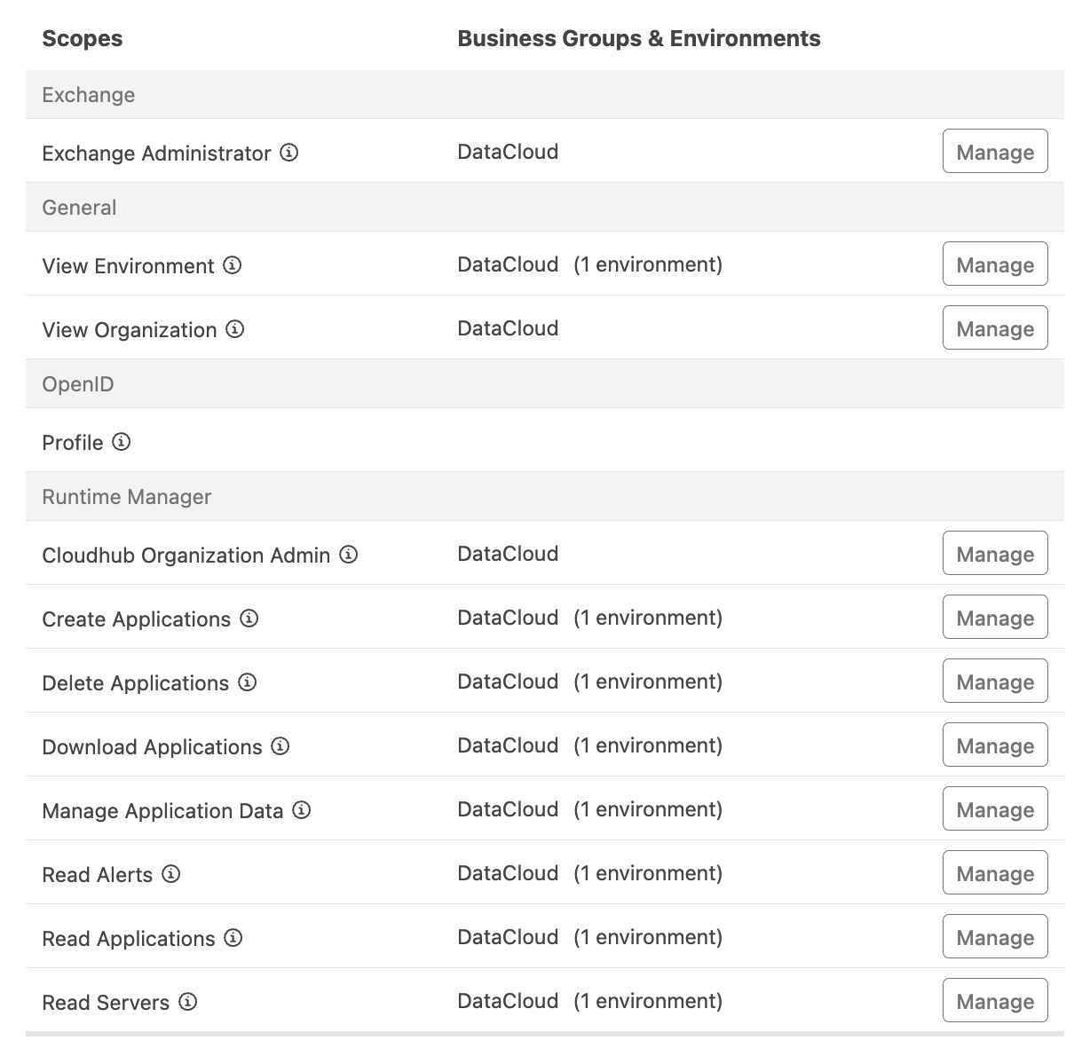 MuleSoft Maven Plugin: Tutorial, Best Practices & Examples