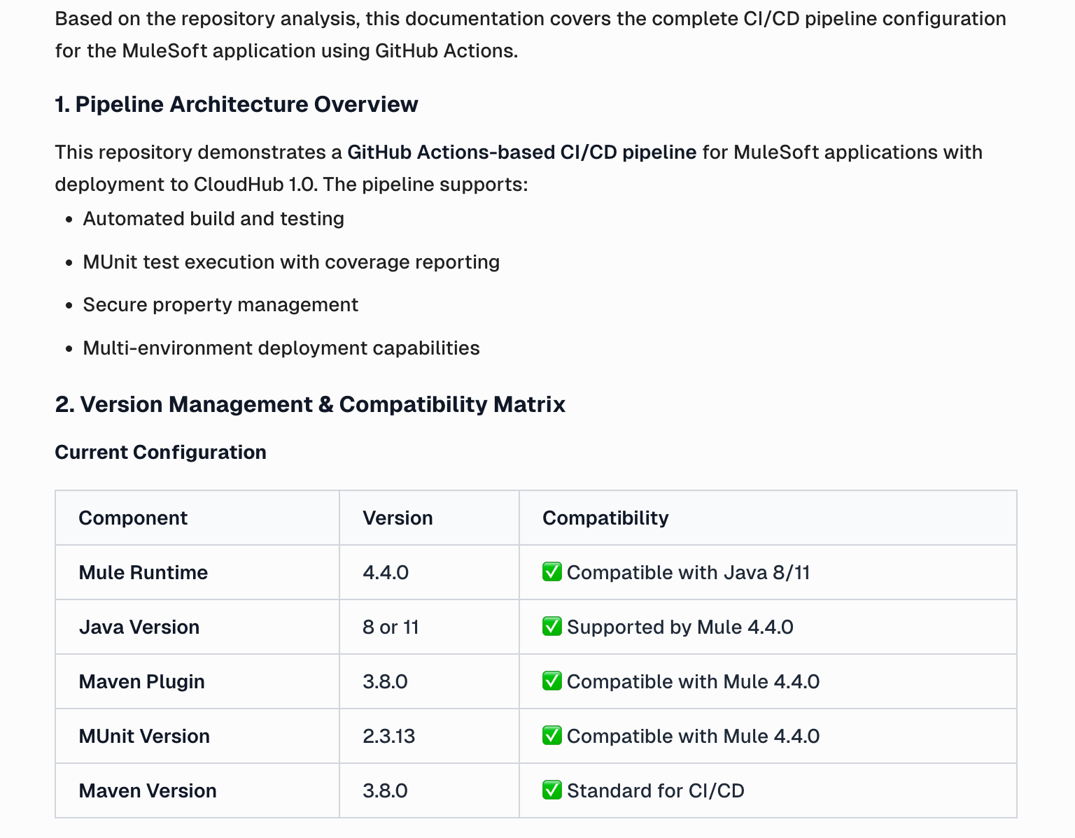 MuleSoft Maven Plugin: Tutorial, Best Practices & Examples