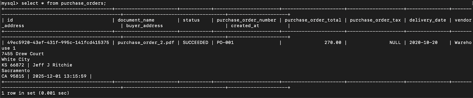 MuleSoft IDP: Tutorial, Best Practices & Examples