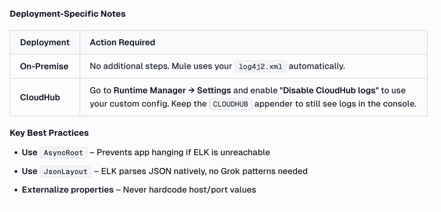 MuleSoft Logging: Tutorial, Best Practices & Examples