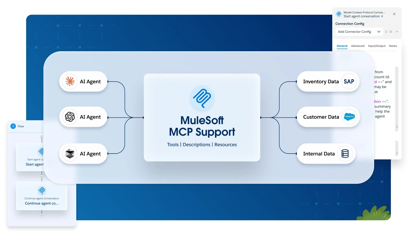 MuleSoft MCP: Tutorial, Best Practices & Examples