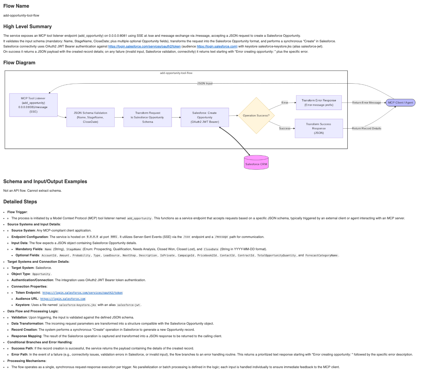 MuleSoft MCP: Tutorial, Best Practices & Examples