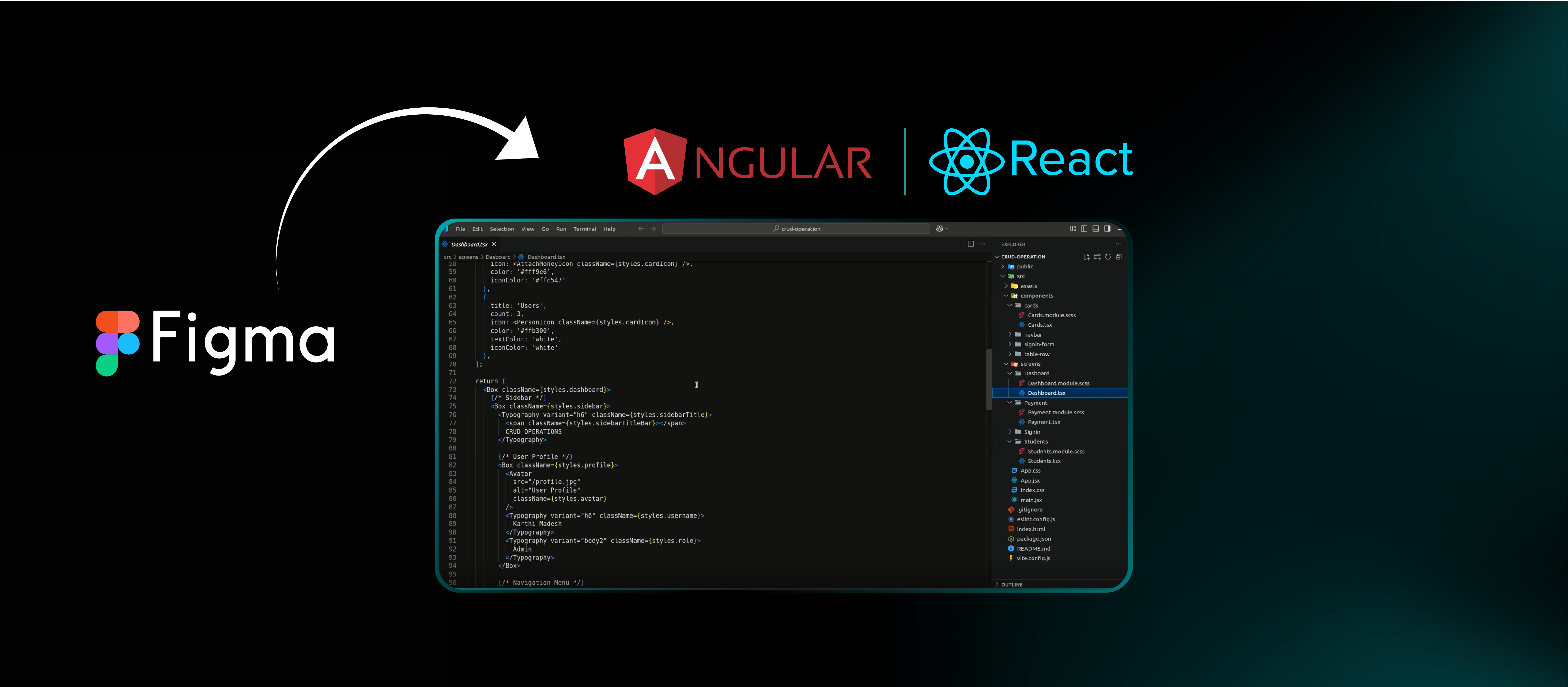figma to react , angular