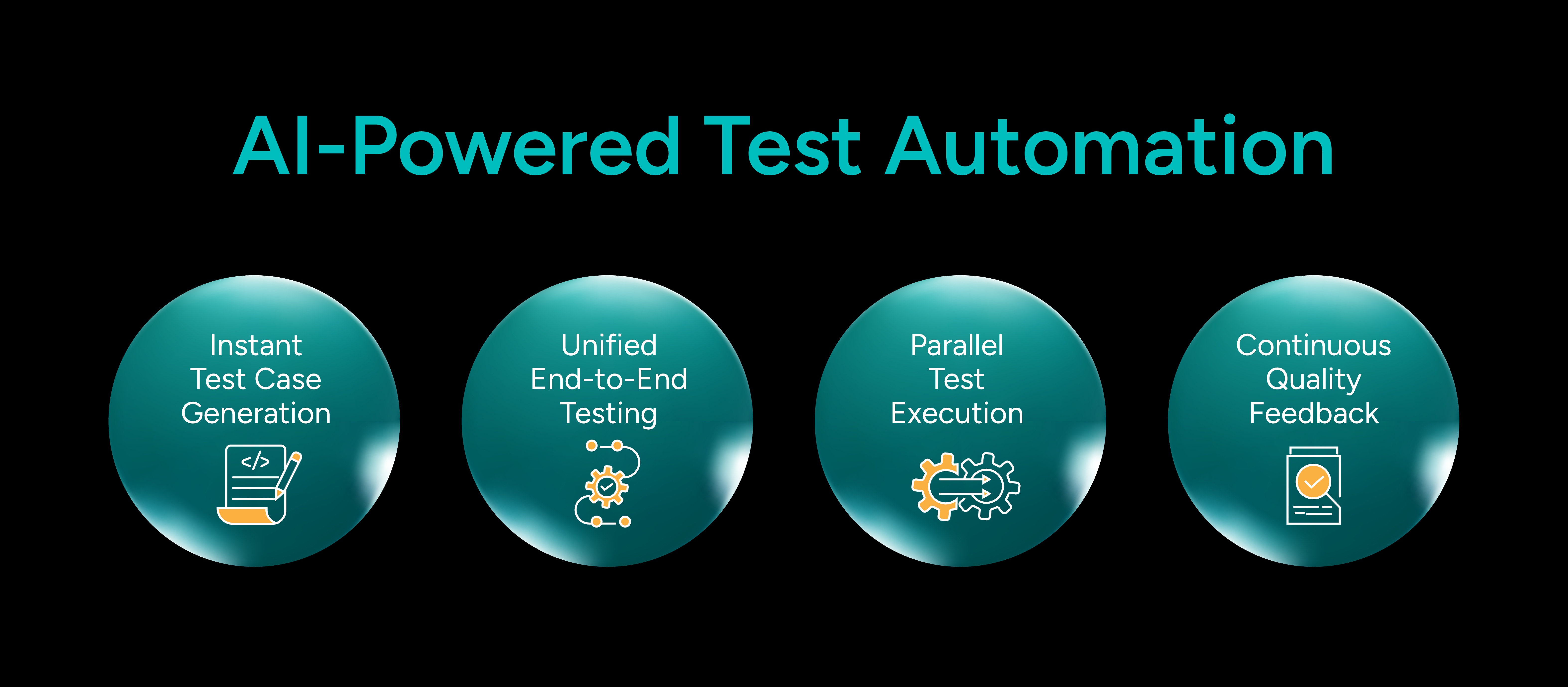 Codespell AI-Powered Test Automation
