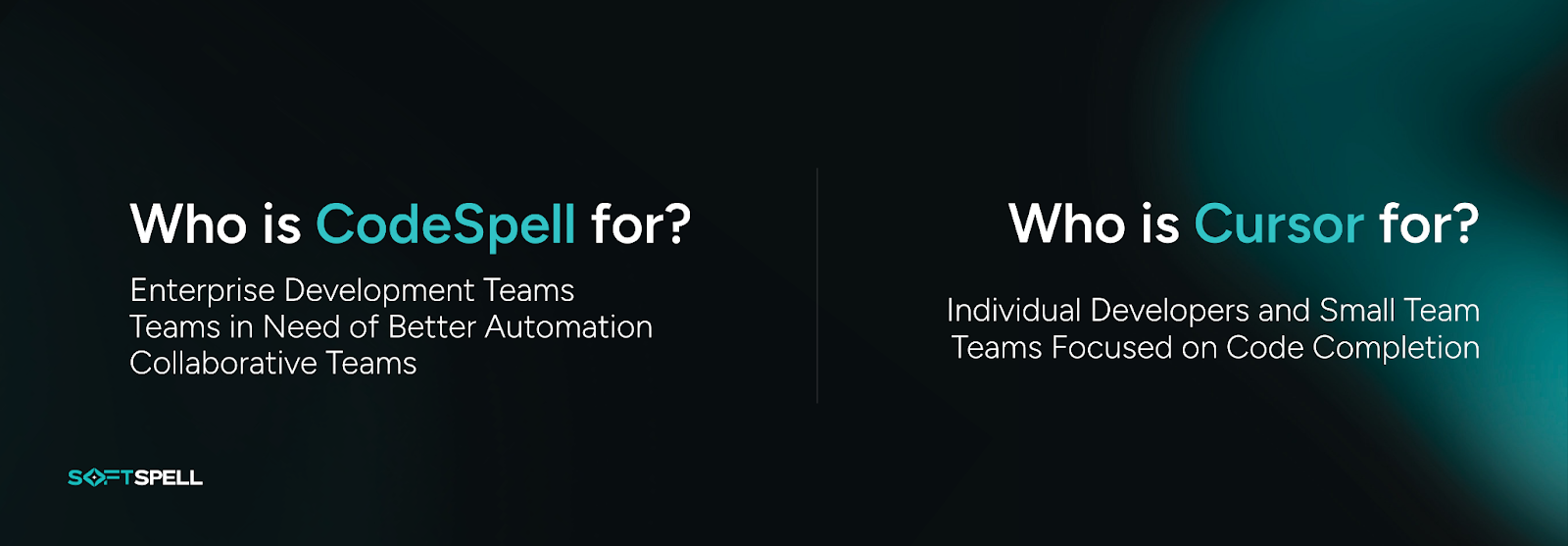 CodeSpell vs Cursor generates, fixes, and documents code while cutting manual effort by up to 50 percent and speeding up development.