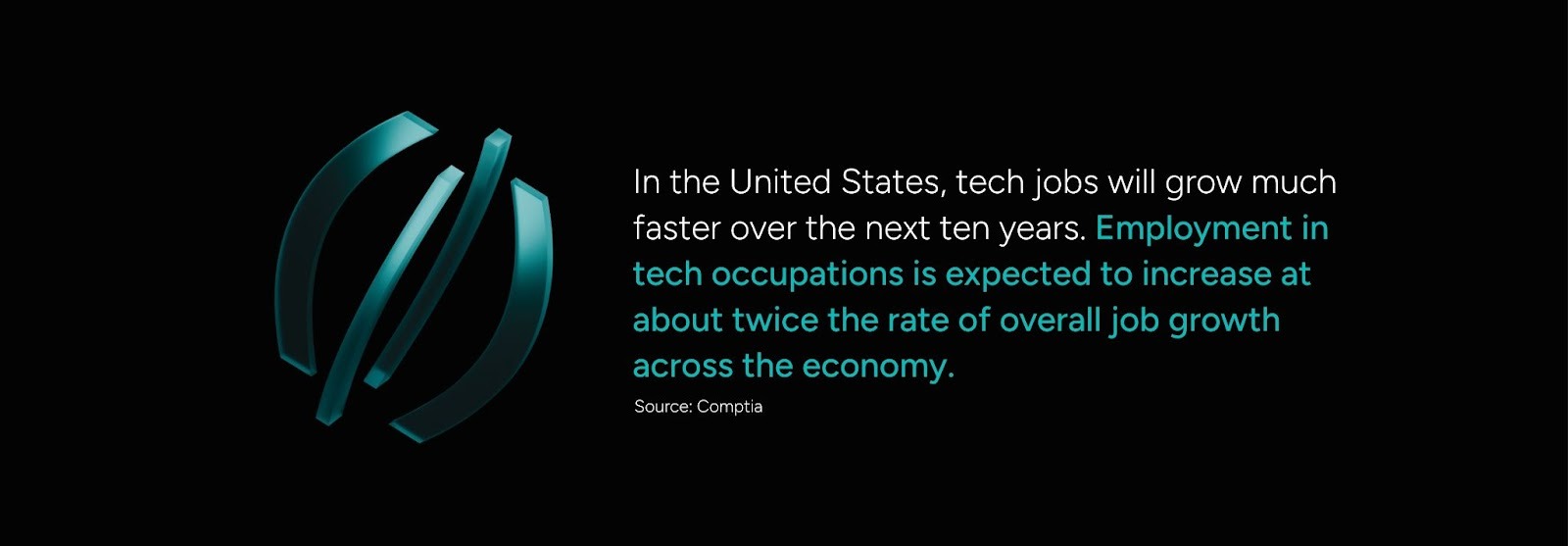 Tech occupation employment is to grow at twice the rate of the overall job growth, signaling strong long term demand for tech talent