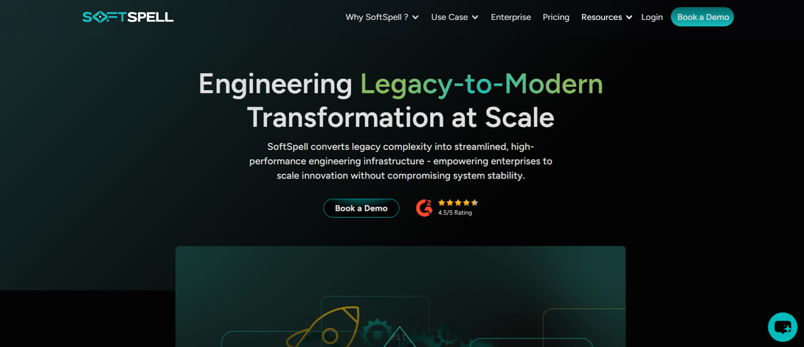SoftSpell accelerating SDLC by about 40 percent while reducing design to code defects by 70 percent through AI-driven development automation.