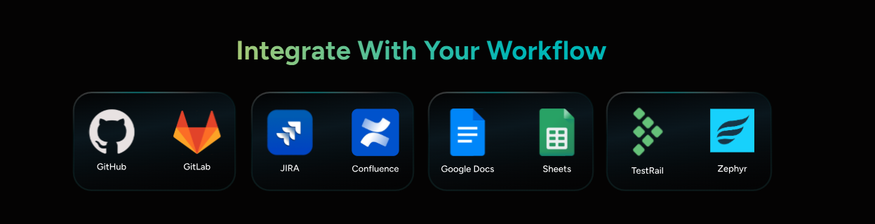 Integrate ReqSpell with your existing development workflow