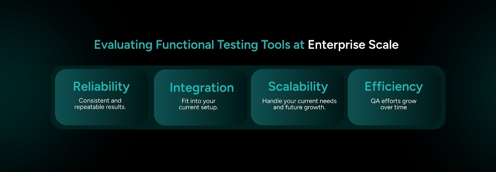 Evaluating functional testing tools for enterprise teams to improve test coverage, scalability, and overall software quality.