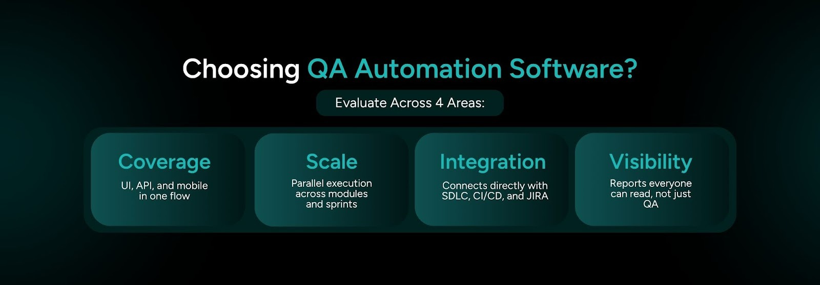 Evaluate QA automation software across coverage, scale, integration, and visibility to choose tools that support scalable testing.