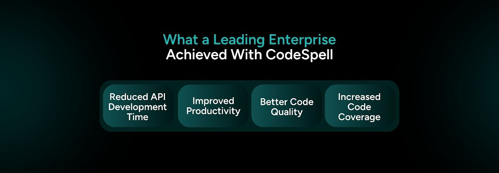 Enterprise results with CodeSpell showing faster API development, improved productivity, better code quality, and increased code coverage.