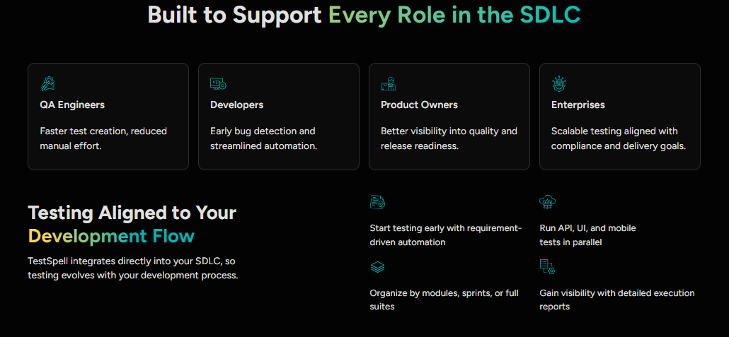 TestSpell integrates directly into your SDLC, so testing evolves with your development process.