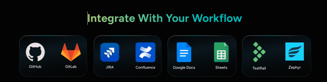 Integrate ReqSpell with your workflow