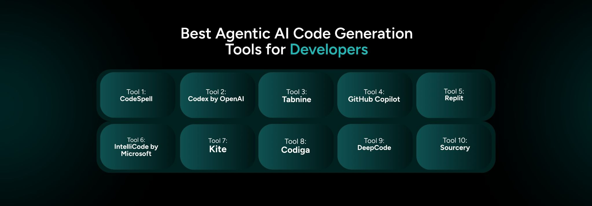 Best Agentic AI Code Generation Tools for Developers