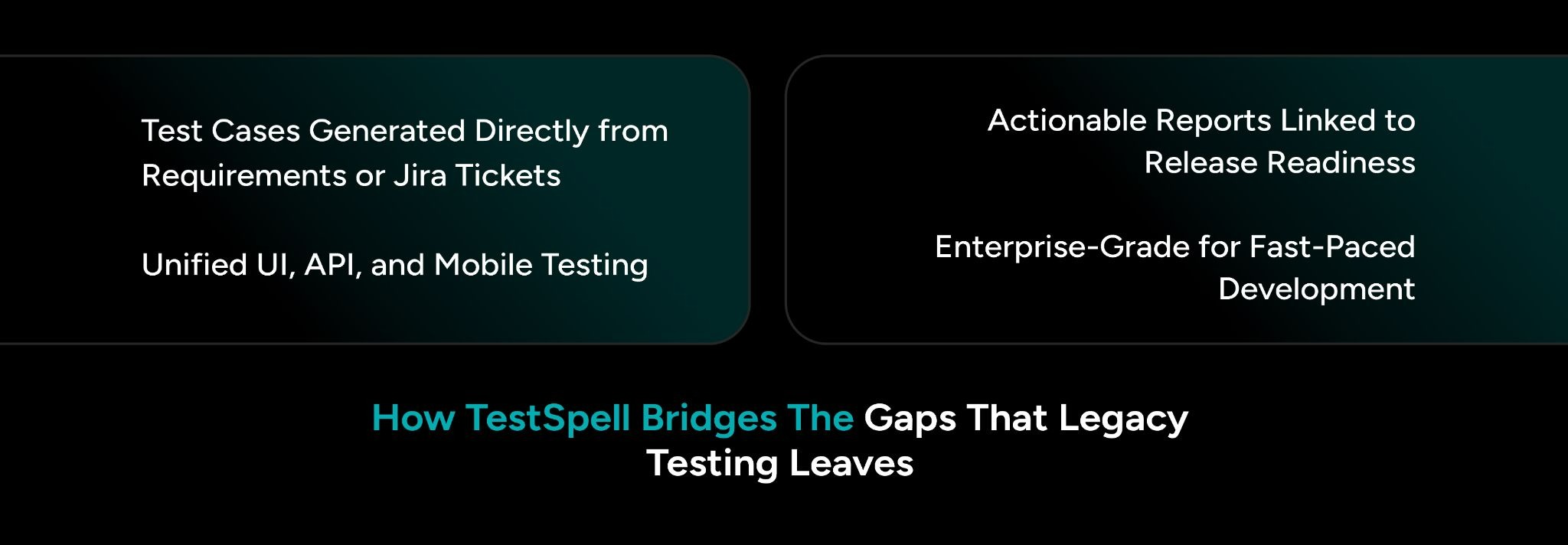  How TestSpell Bridges The Gaps That Legacy Testing Leaves