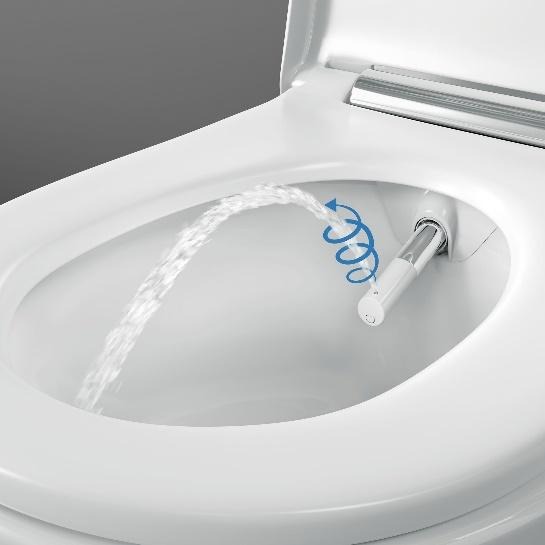 Technologie sprchování WhirlSpray