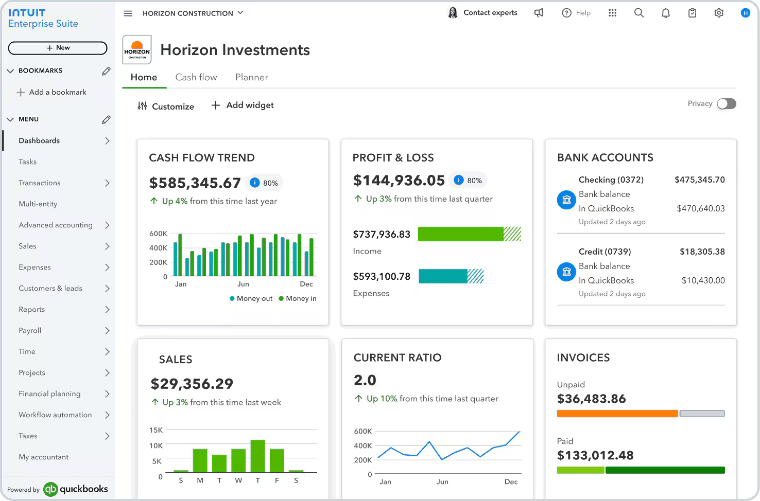 Intuit Enterprise Suite product