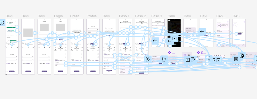 Mid fidelity prototype