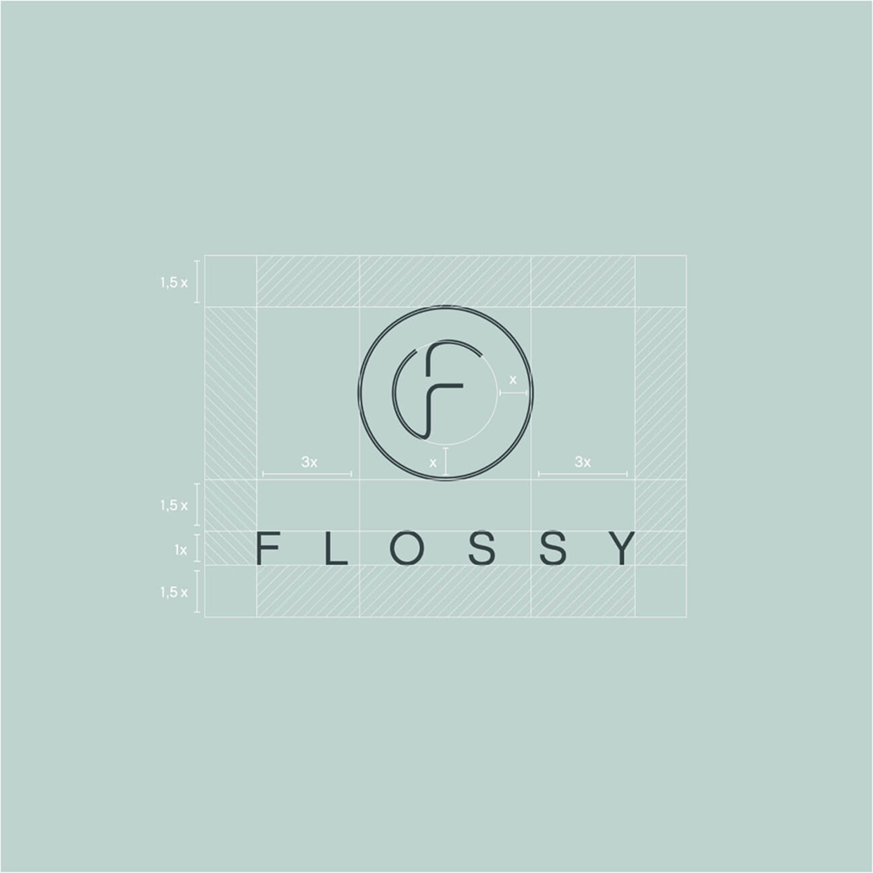 Hoe het logo van Flossy tot stand is gekomen door Studio Piraat.