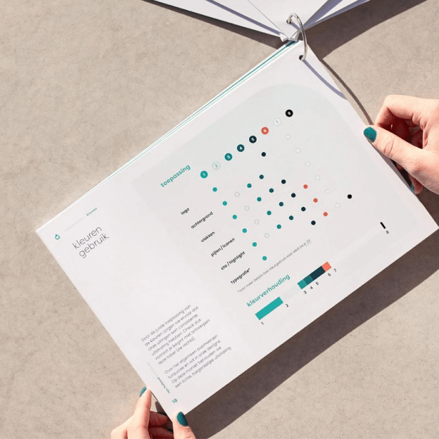 Een foto van het huisstijlhandboek van apc holland ontworpen door Studio Piraat.