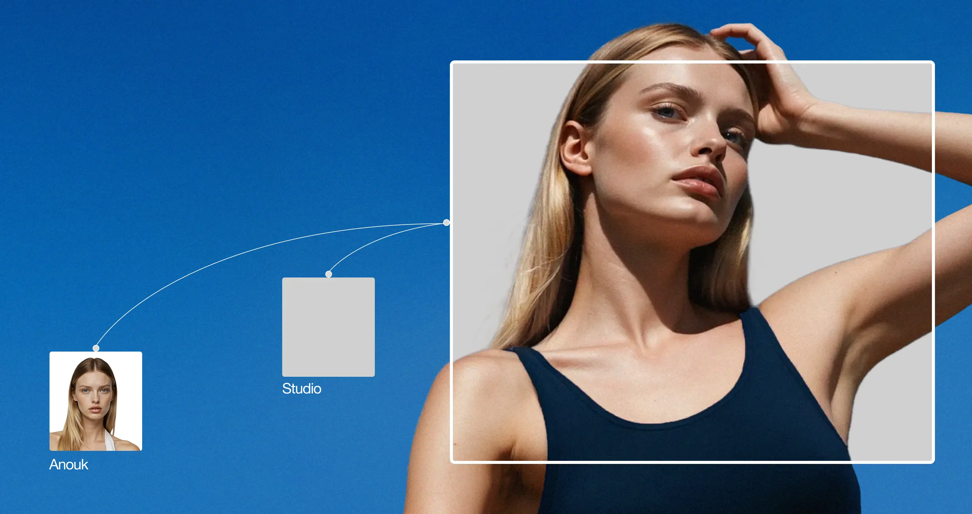 The New Era of AI Powered Fashion