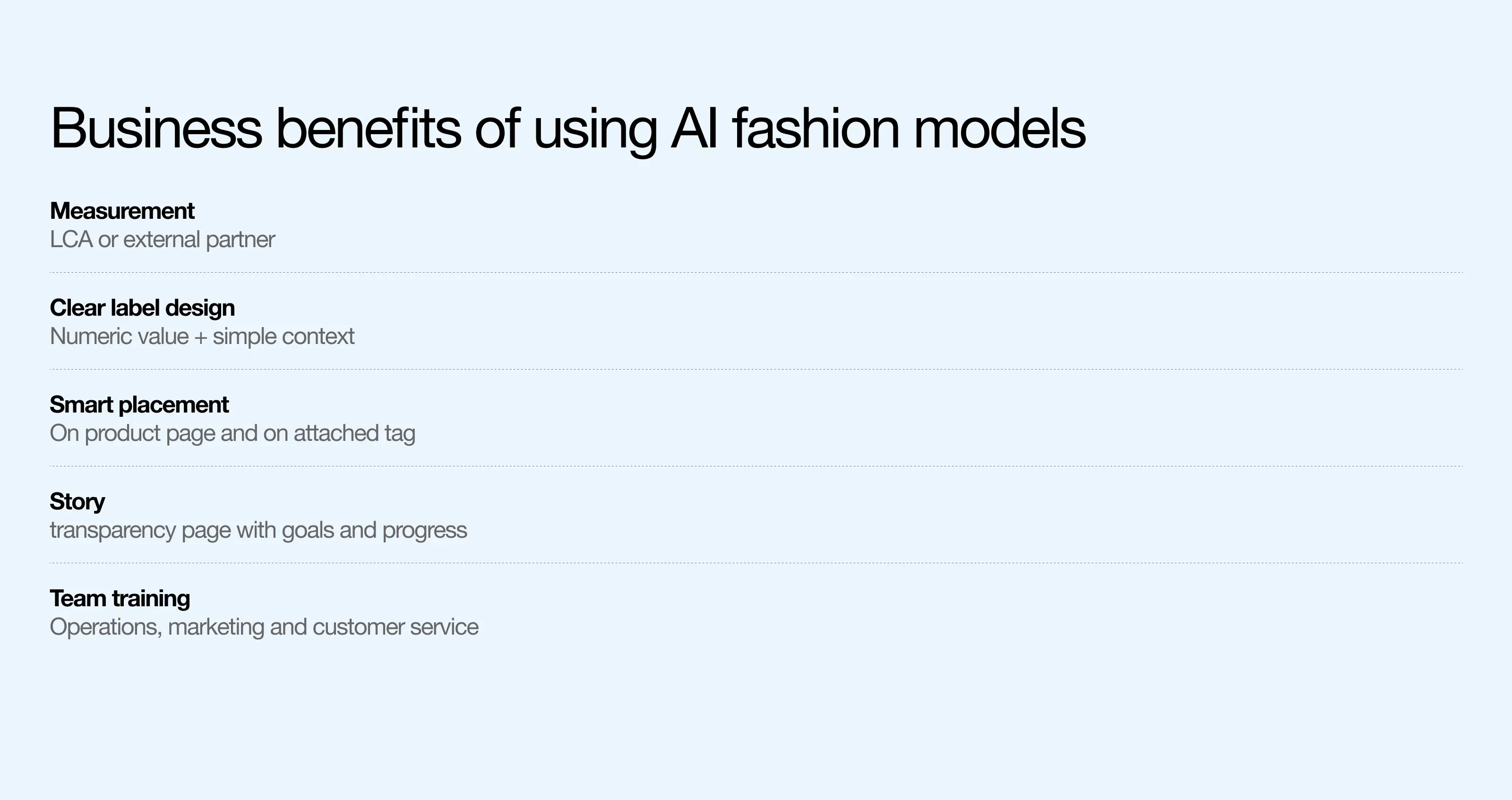 Chart of the business benefits of using Al fashion models