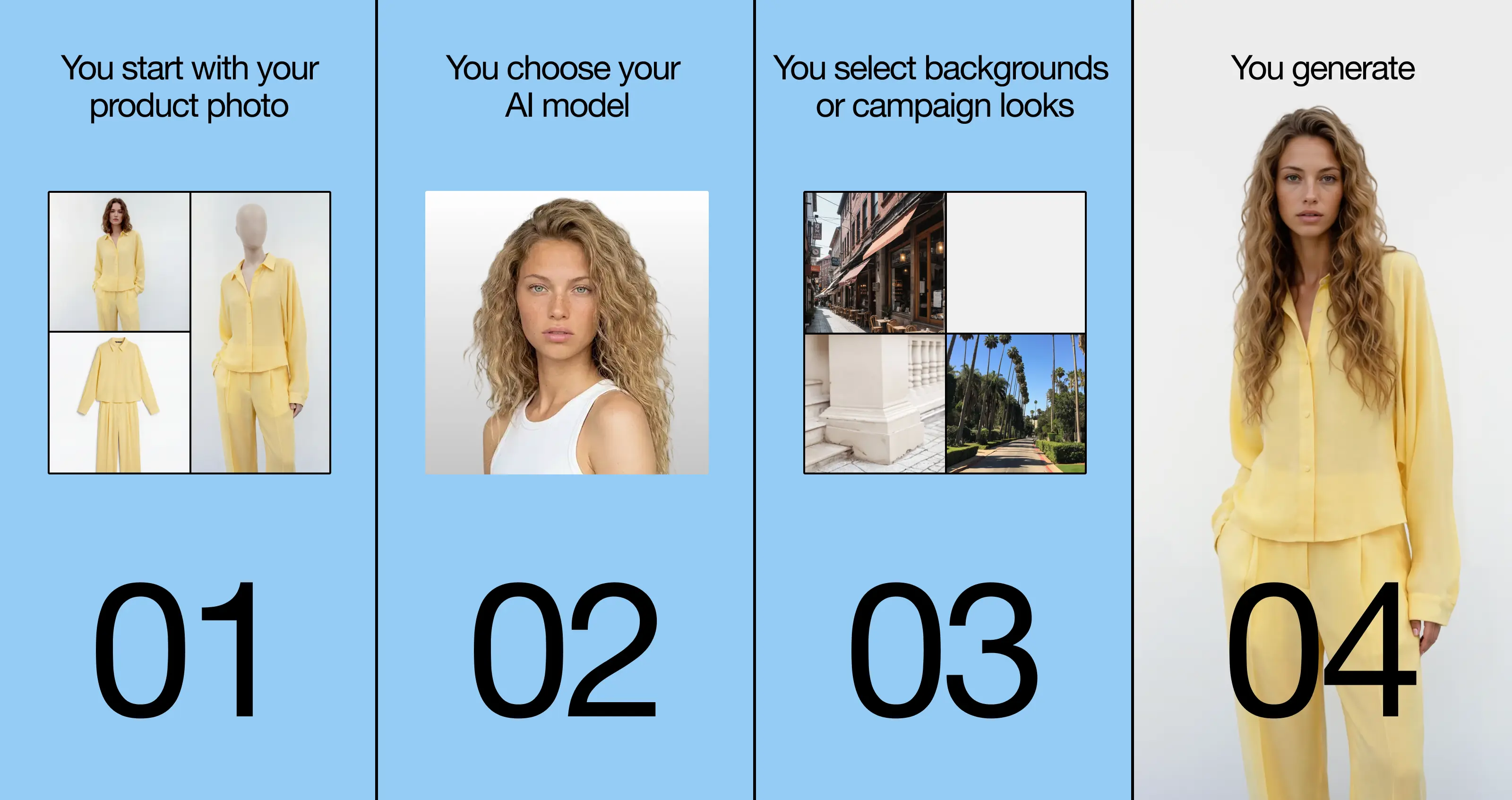 Four images side-by-side of the four step process to creating a product image with Botika's AI generator. 