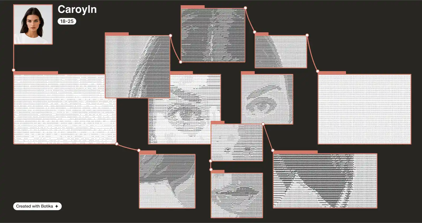 How we create our AI fashion models (Hint: no real people, no prompts)