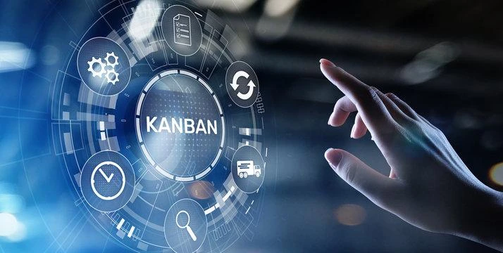 Dynamics 365 Kanban methodology