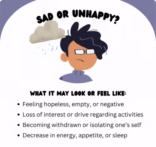 sad or unhappy