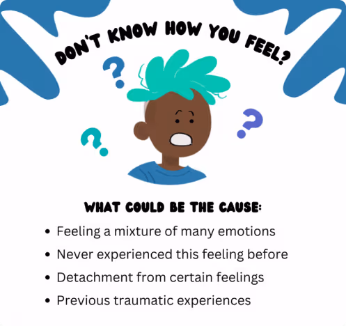 Don't know how you feel