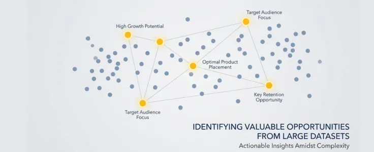 Identifying high-value opportunities from large datasets using machine learning insights