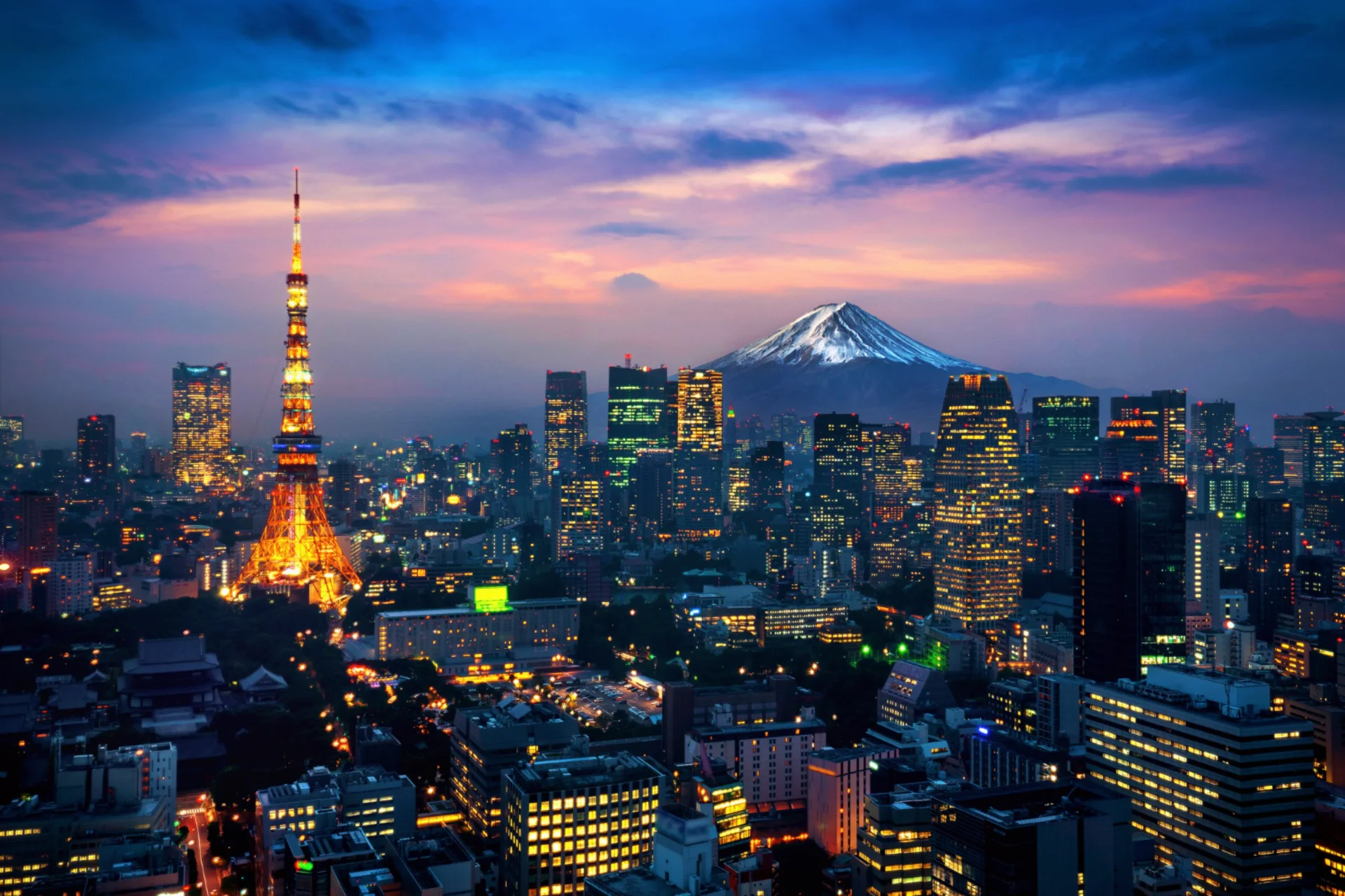 Best Countries to Visit in May from India for a 6-Day Romantic Trip – Japan