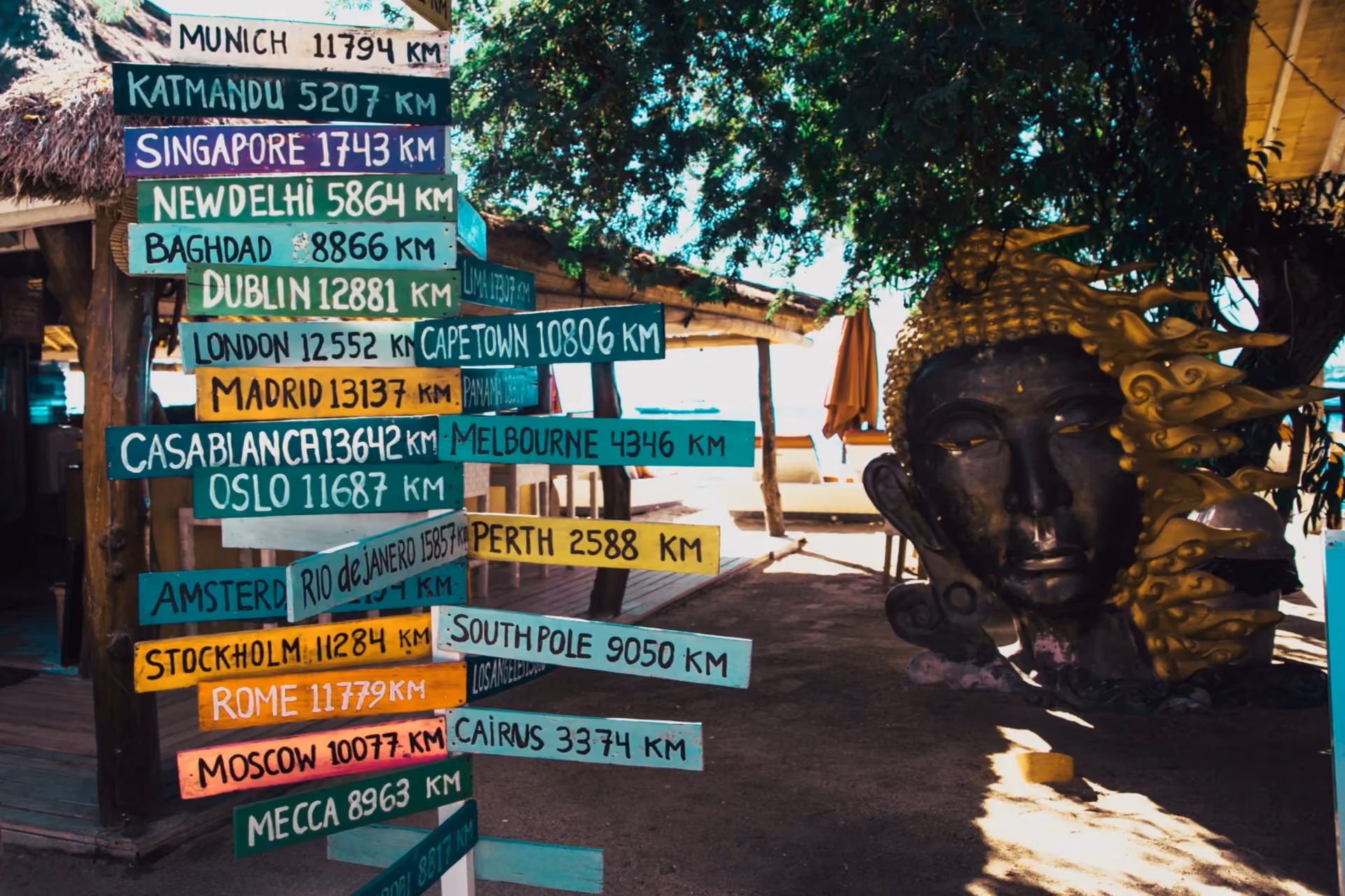 Signage and directions in Bali vs Thailand — colorful distance signboard with Balinese statue comparing ease of navigation for first-time international travelers from India
