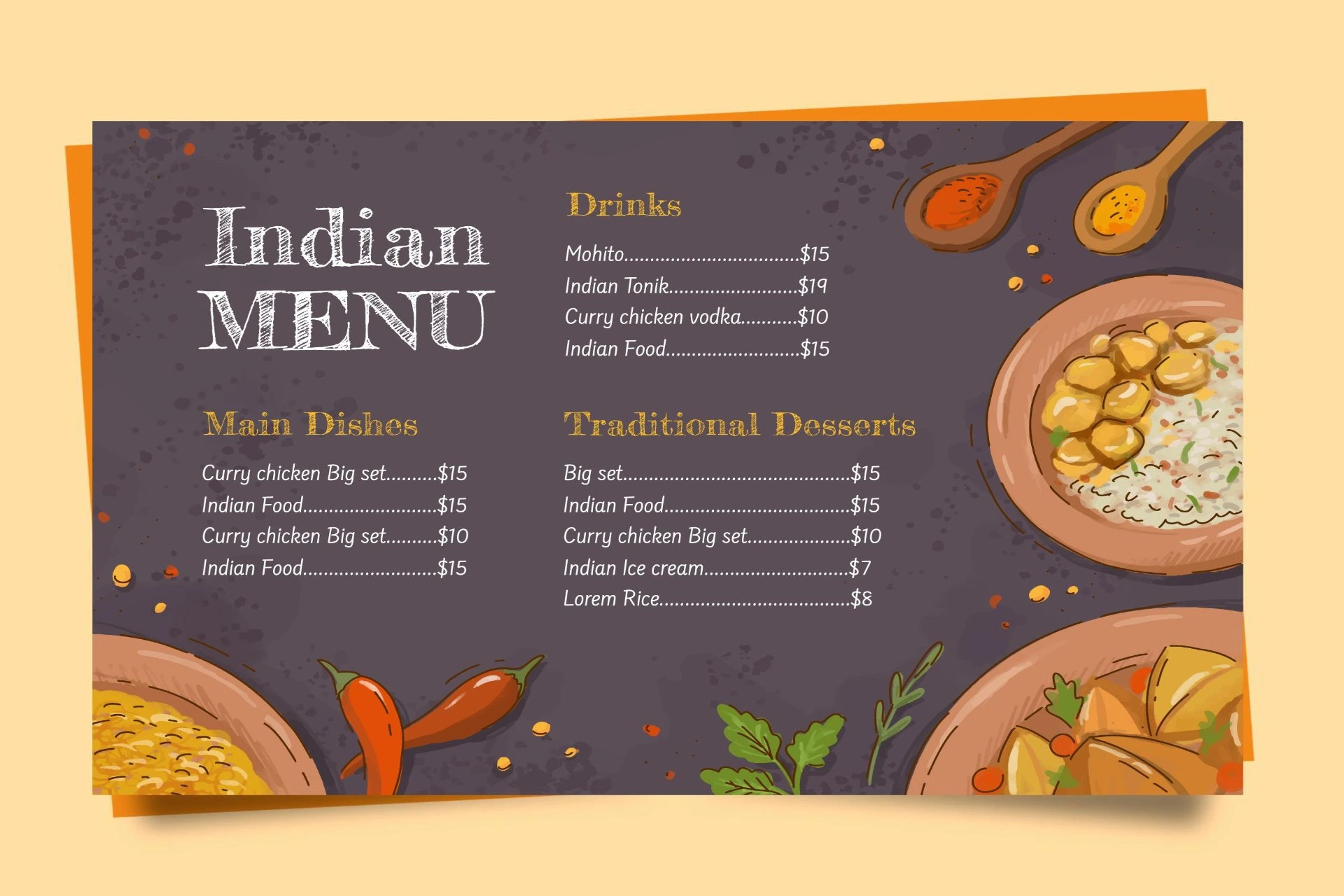 Indian meal price comparison in New Zealand vs Switzerland for travellers