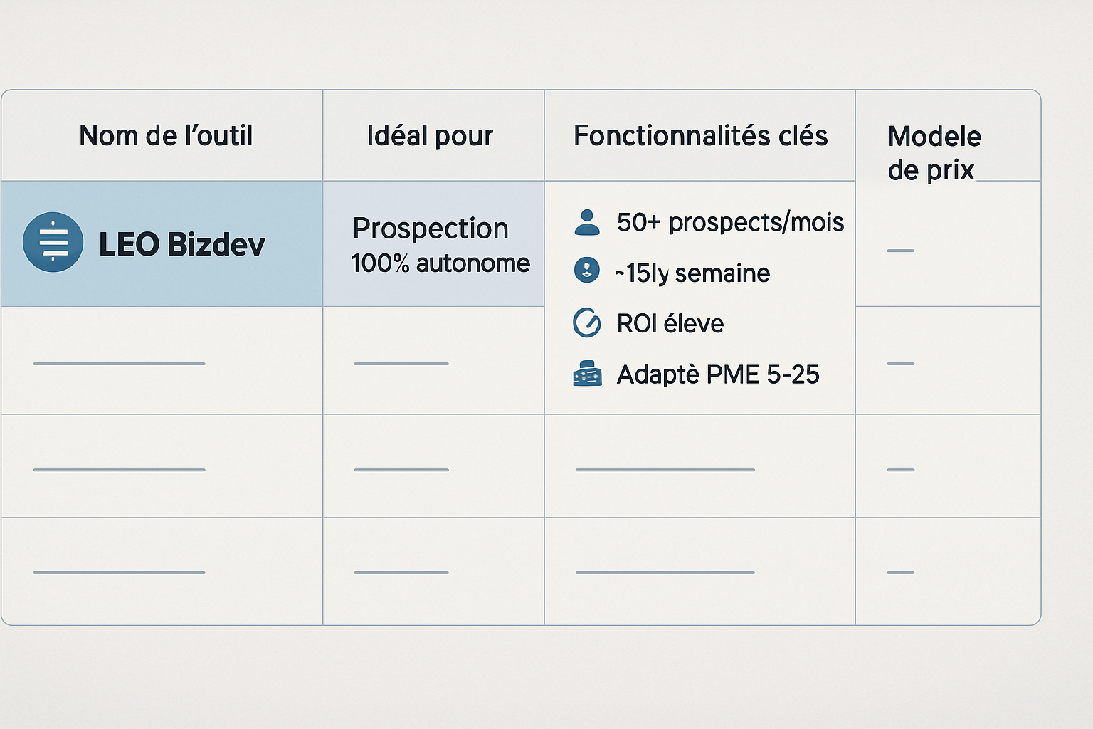 Marketing automation b2b saas  définition et bénéfices - 1.jpg