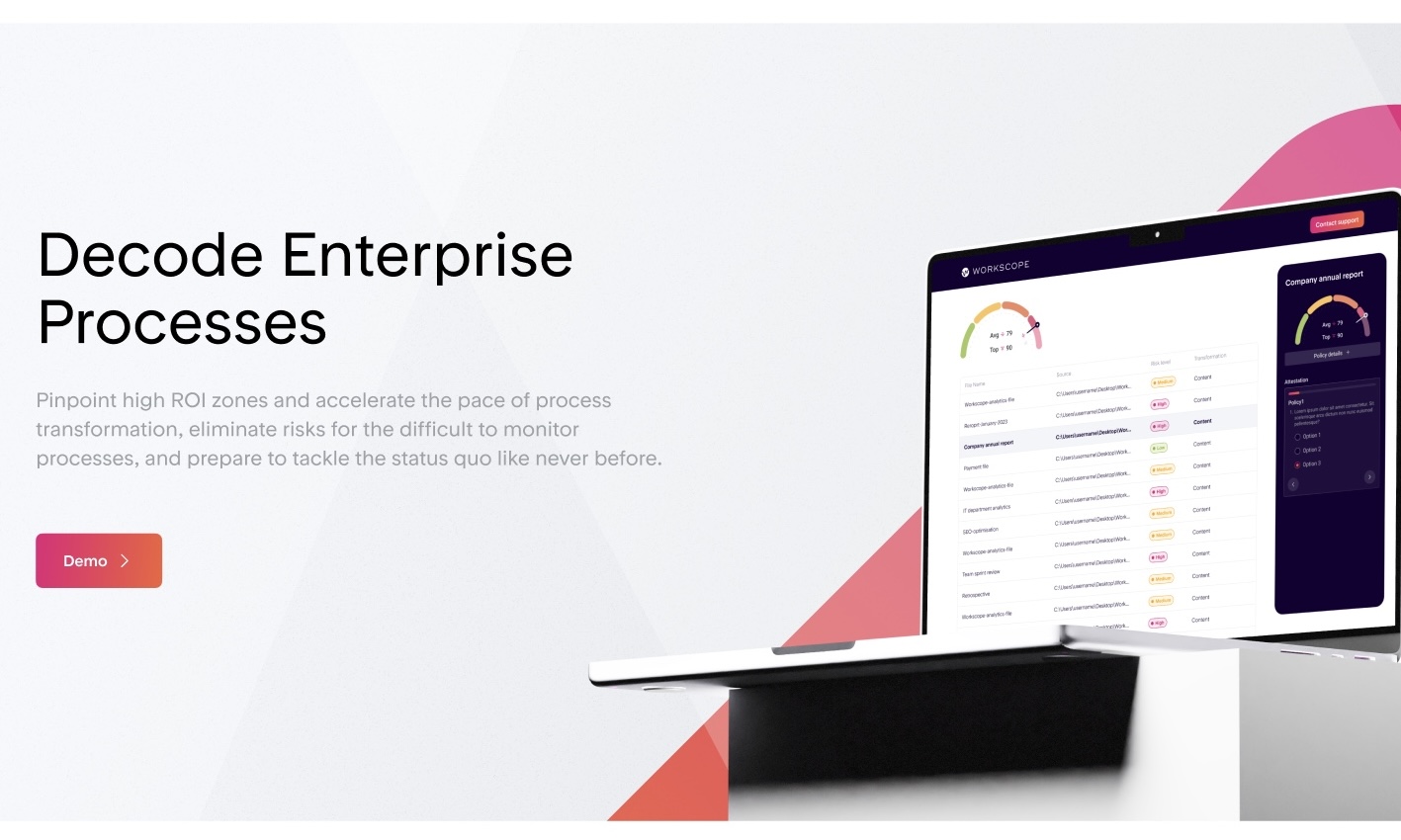 Workscope