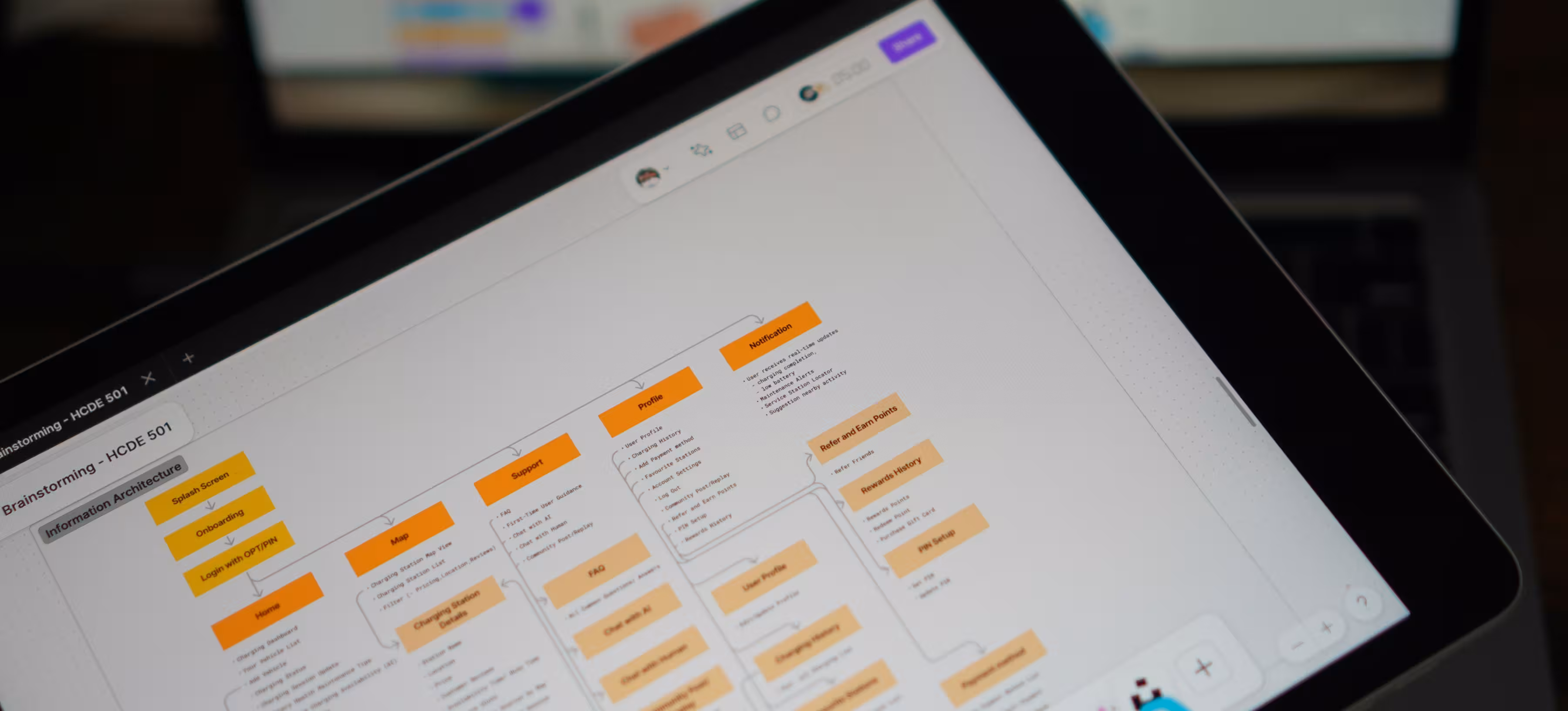 SaaS Website Design: Examples & Framework